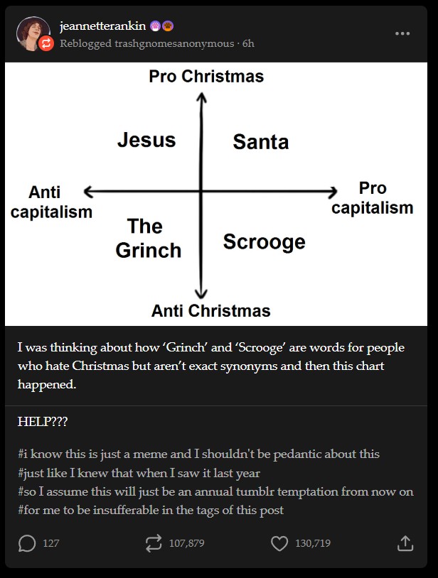 Merry Christmas. Or not.