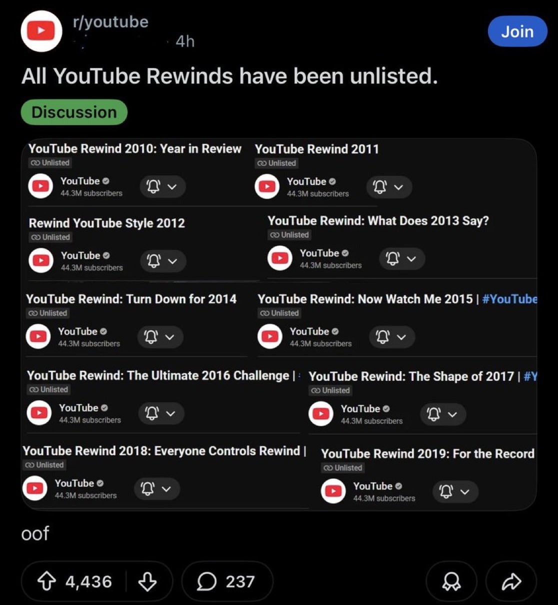 Apparently, all YouTube Rewinds have been unlisted as of today.