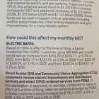 PG&E Proposing 14.5% increase by 2030