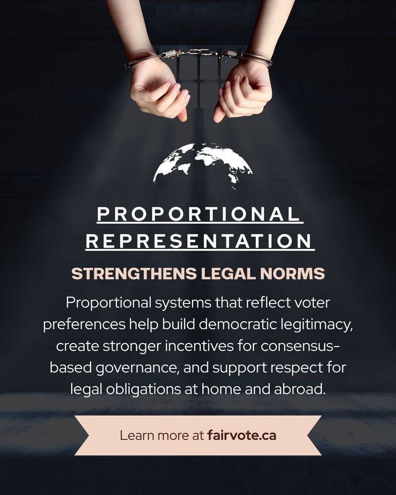Dark background graphic showing two human hands in metal handcuffs suspended from above, positioned at the top centre of the image. Behind the wrists is a faint grid resembling a barred window. Below the hands is a white silhouette of the Earth viewed from space. Centered text reads “PROPORTIONAL REPRESENTATION” on two lines with horizontal rules above and below the words. Beneath it, larger text reads “STRENGTHENS LEGAL NORMS”. Smaller paragraph text below states “Proportional systems that reflect voter preferences help build democratic legitimacy, create stronger incentives for consensus-based governance, and support respect for legal obligations at home and abroad.” At the bottom of the image is a beige ribbon banner containing the text “Learn more at fairvote.ca”. The visual symbolism suggests freedom, restraint of power, global responsibility, and the relationship between democratic systems and the rule of law.